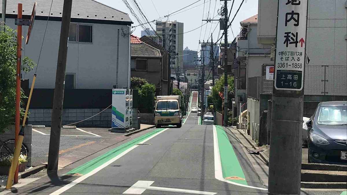 f:id:shohei_info:20190516091226j:plain