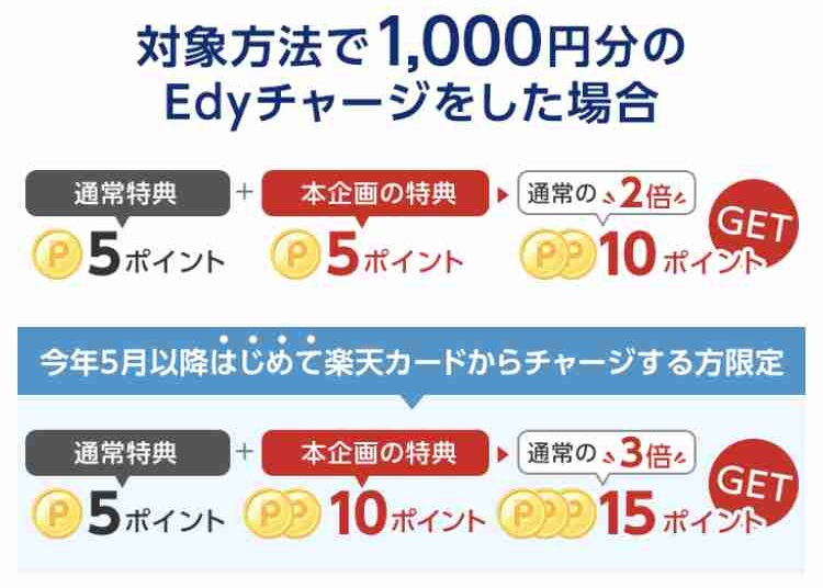 f:id:shohei_info:20191114165229j:plain