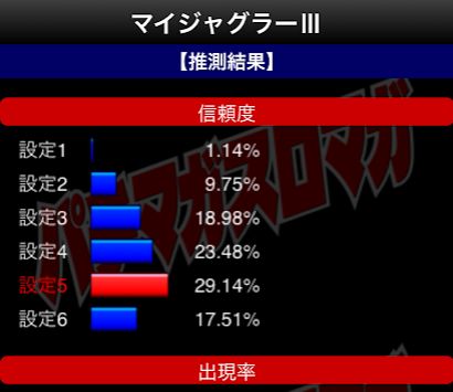 f:id:shohn656:20200216095505j:plain f:id:shohn656:20200216095505j:plain
