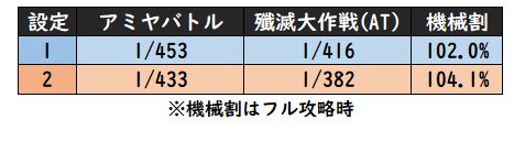 f:id:shohn656:20200609205735j:plain f:id:shohn656:20200609205735j:plain
