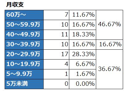 f:id:shohn656:20200705012651j:plain f:id:shohn656:20200705012651j:plain
