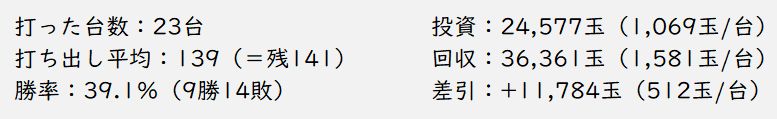 f:id:shohn656:20200830005657j:plain f:id:shohn656:20200830005657j:plain