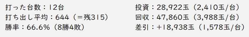 f:id:shohn656:20200830005748j:plain f:id:shohn656:20200830005748j:plain