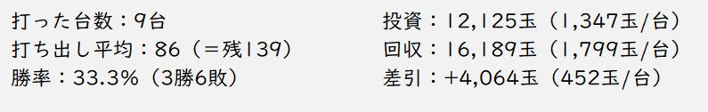 f:id:shohn656:20200830021713j:plain f:id:shohn656:20200830021713j:plain