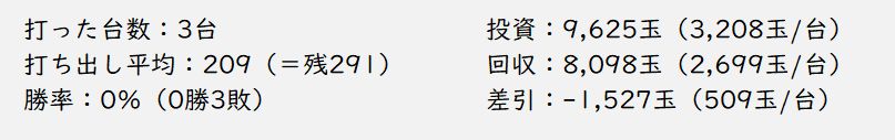 f:id:shohn656:20200830023238j:plain f:id:shohn656:20200830023238j:plain