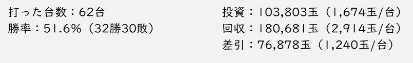 f:id:shohn656:20200830024111j:plain f:id:shohn656:20200830024111j:plain