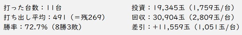 f:id:shohn656:20200830033040j:plain f:id:shohn656:20200830033040j:plain