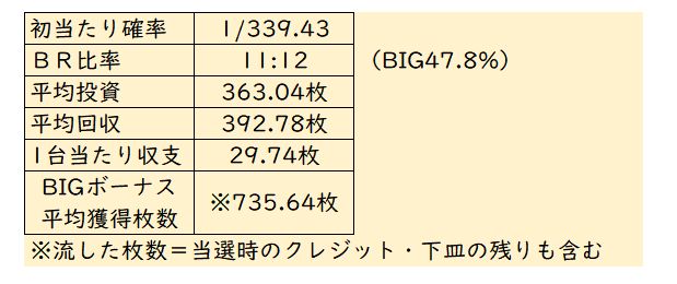 f:id:shohn656:20201014012911j:plain f:id:shohn656:20201014012911j:plain