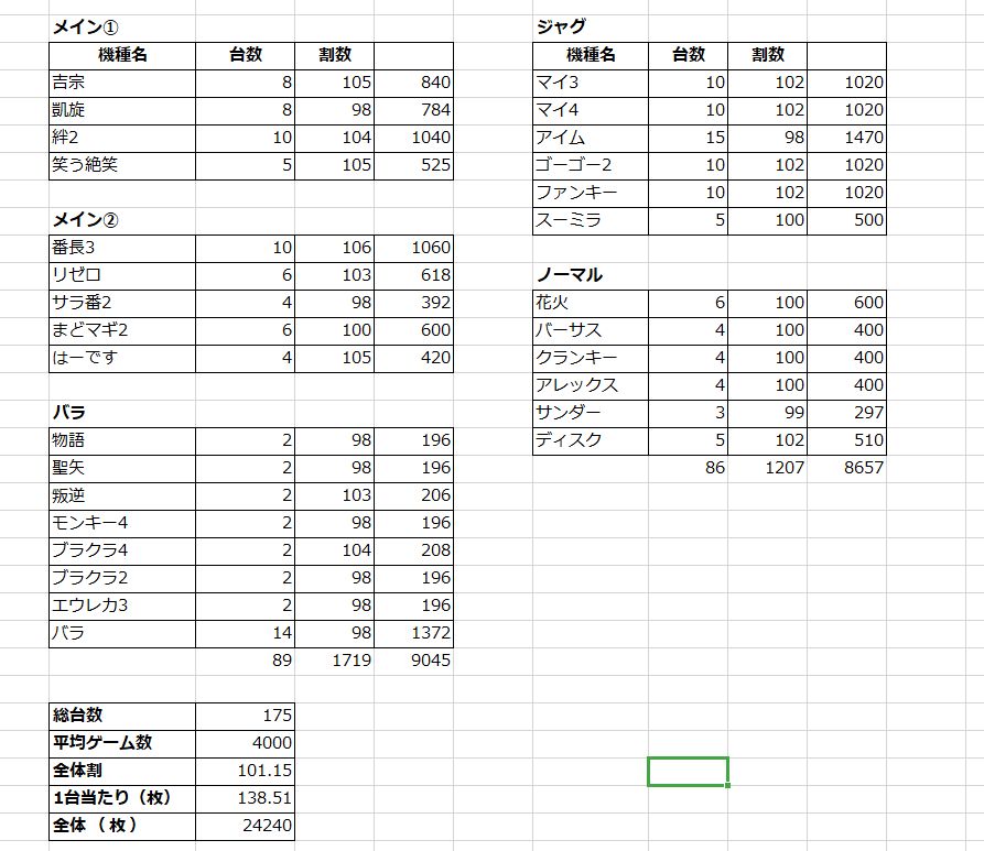 f:id:shohn656:20201026010759j:plain f:id:shohn656:20201026010759j:plain