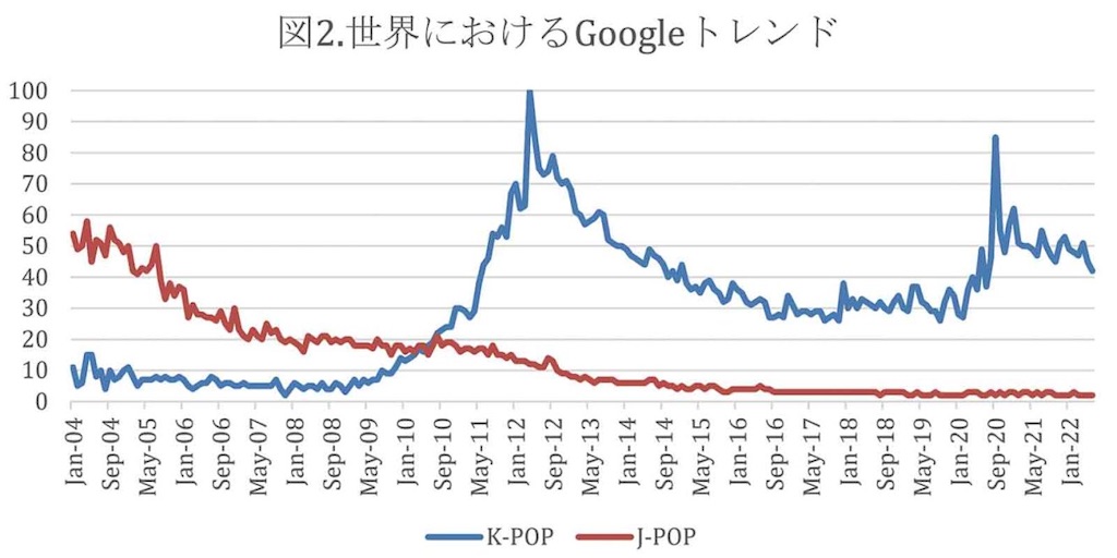 f:id:shoichi_abe1024:20230625223653j:image