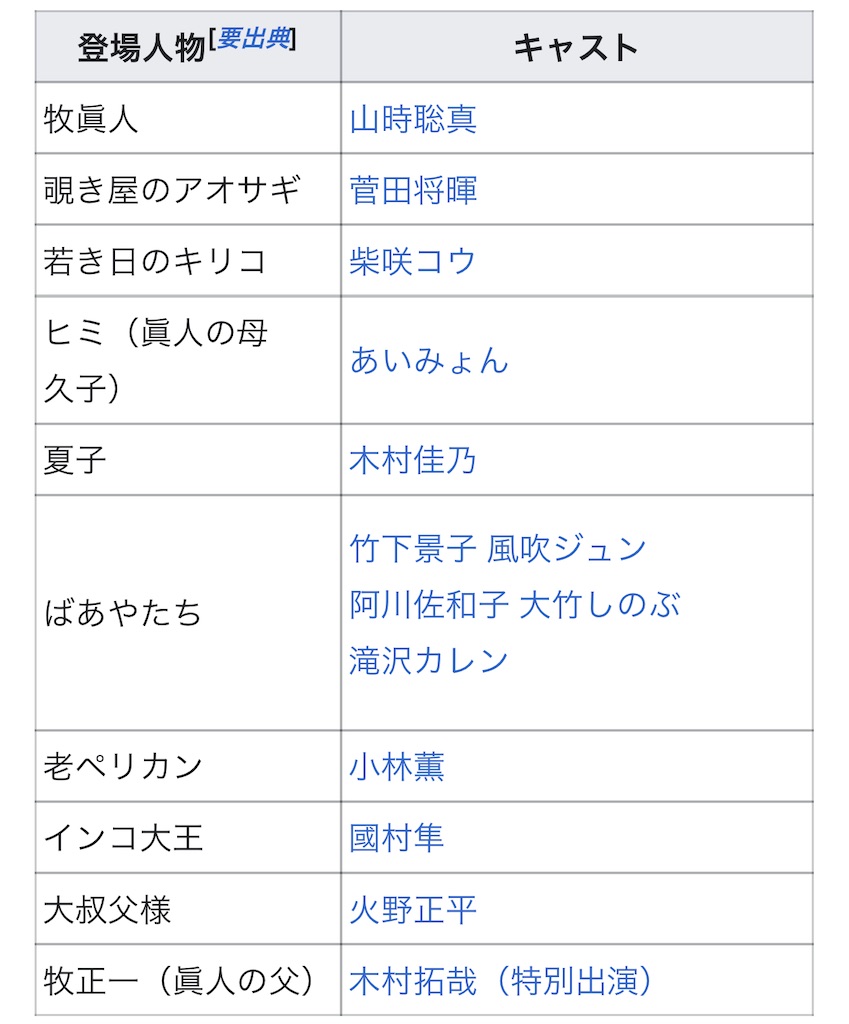 f:id:shoichi_abe1024:20230715235021j:image f:id:shoichi_abe1024:20230715235021j:image