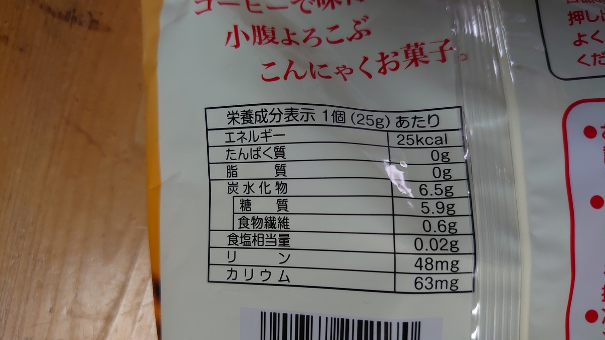 f:id:shoji7405coffee:20220106121812j:plain