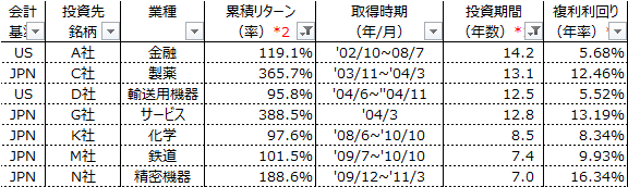 f:id:shojig:20170109125445p:plain