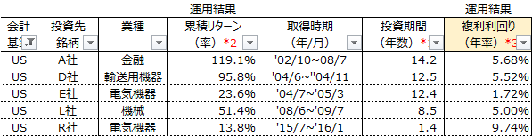 f:id:shojig:20170112131417p:plain