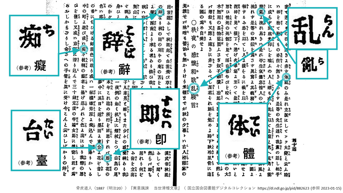 勢旧字体 _ 勢 漢字 一覧 – Kacte Online