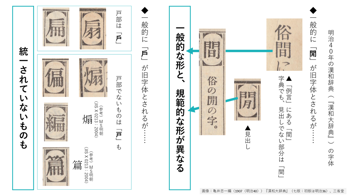 旧字体とは?【レトロデザインのための近代日本語講座〈1〉】 - マチポンブログ