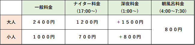f:id:shokichi48:20201209213524p:plain