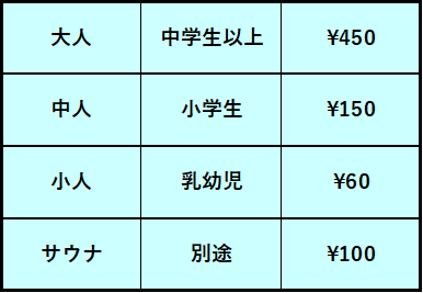 f:id:shokichi48:20210104201824p:plain