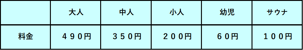 f:id:shokichi48:20220301194339p:plain
