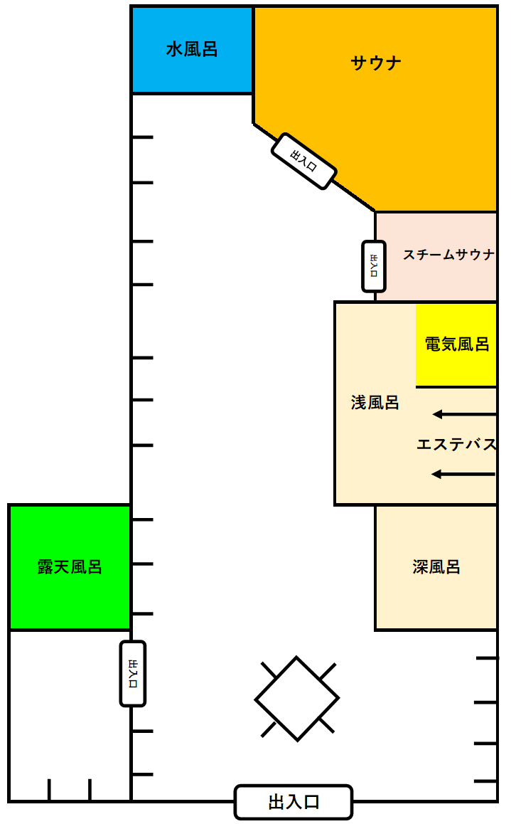 ニュー 浴 ハウス ウエルネス