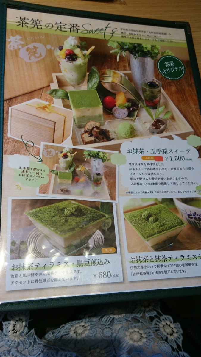 f:id:shoko-tabinikki:20190729012013j:plain f:id:shoko-tabinikki:20190729012013j:plain