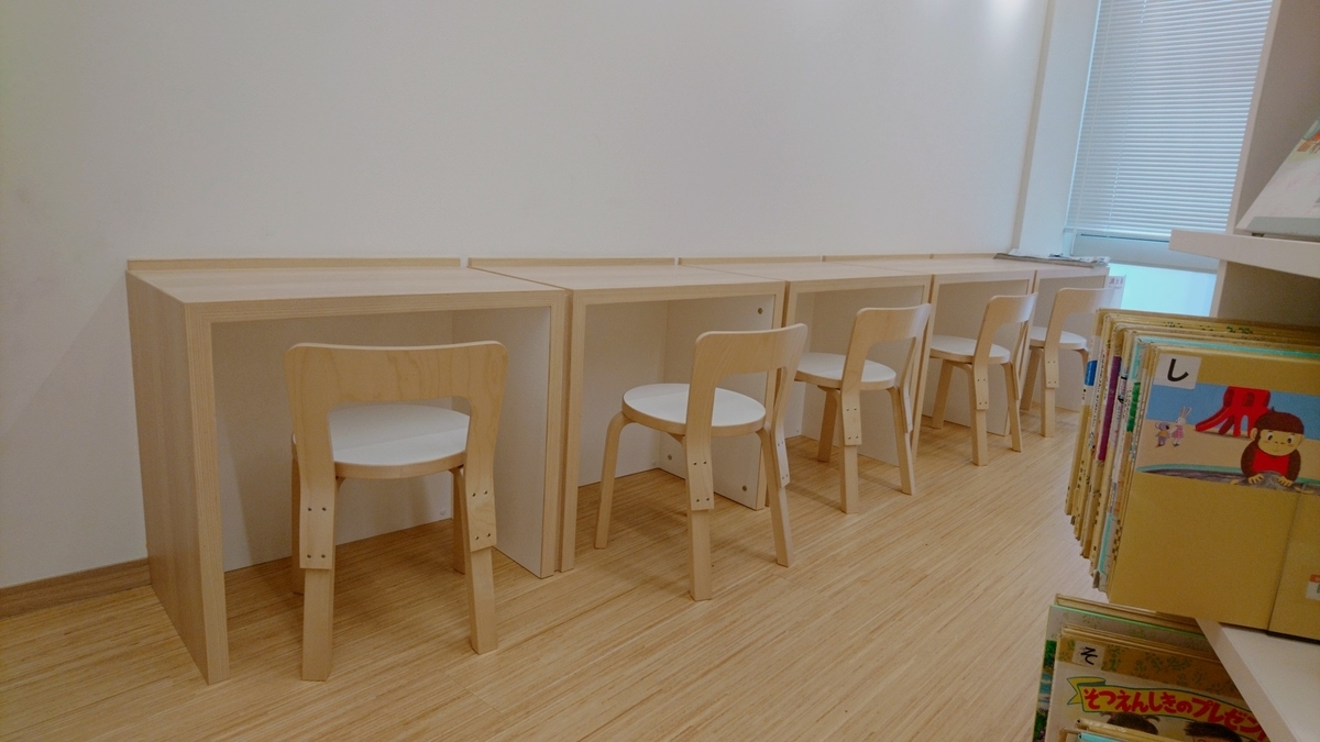 f:id:shoko-tabinikki:20190829001045j:plain f:id:shoko-tabinikki:20190829001045j:plain