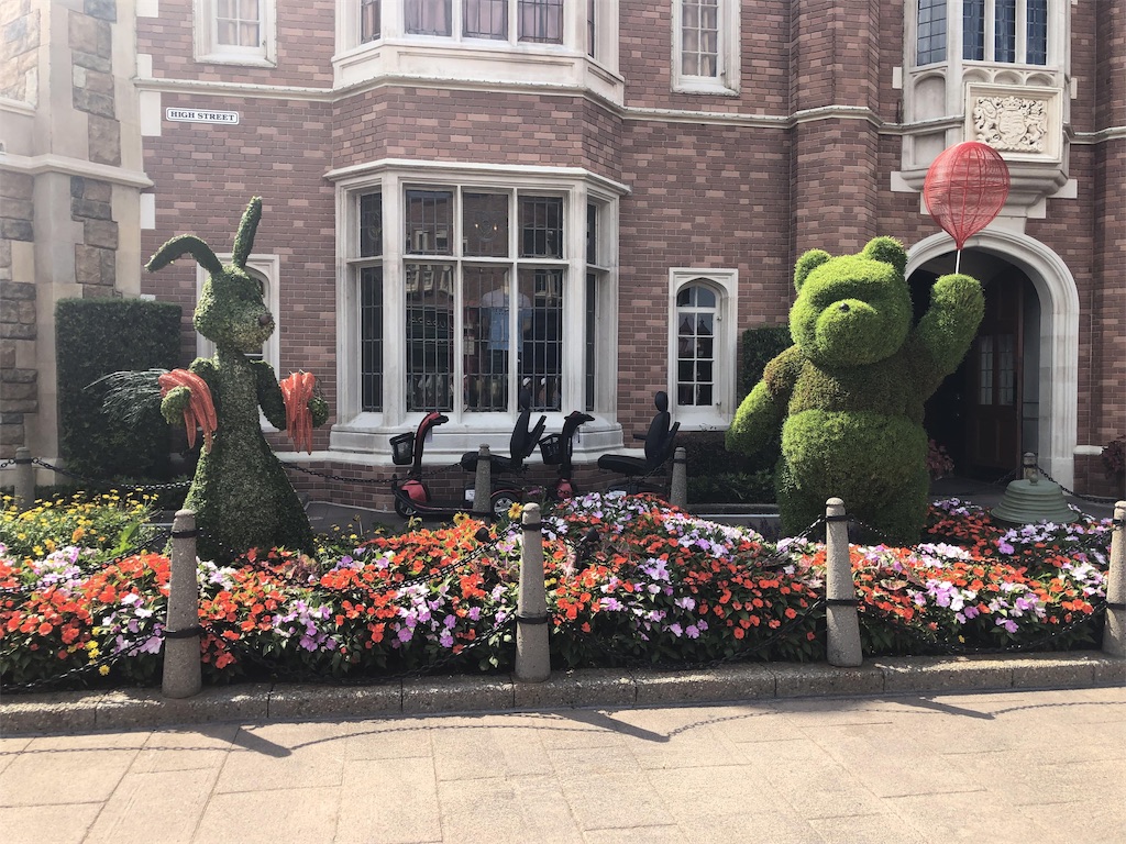 f:id:shoko_omd:20190730170718j:image