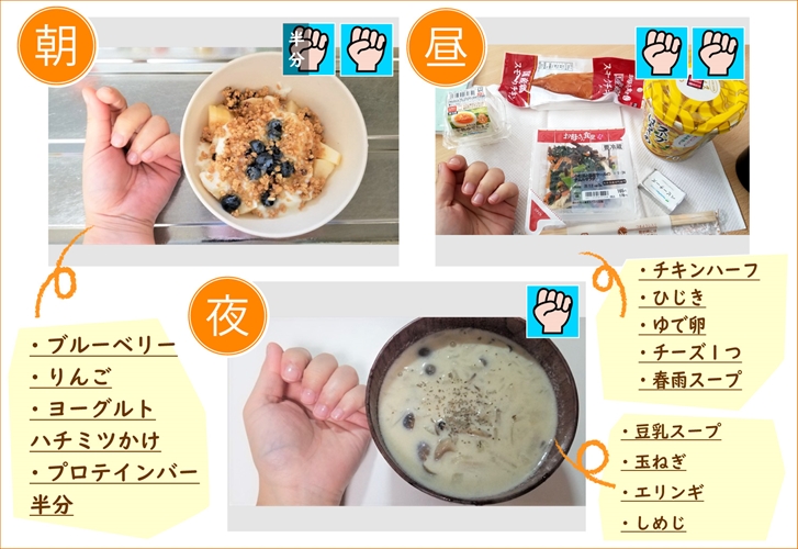 花太郎ブログ_糖質制限 ダイエットメニュー記録【３週間目】＼腸内環境を整えよう／