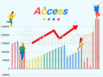 【初心者はてなブログ】はてなスター・読者登録者が増えない理由を考えてみる