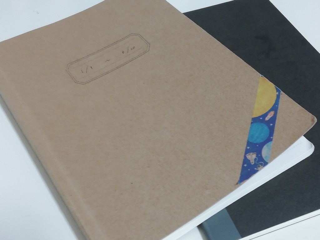 日記を1年続けて感じた書く効果と続け方 3年日記ゆるく2年目 仕事とジャニーズを両立 日記を1年続けて感じた書く効果と続け方 3年日記ゆるく2年目 仕事とジャニーズを両立