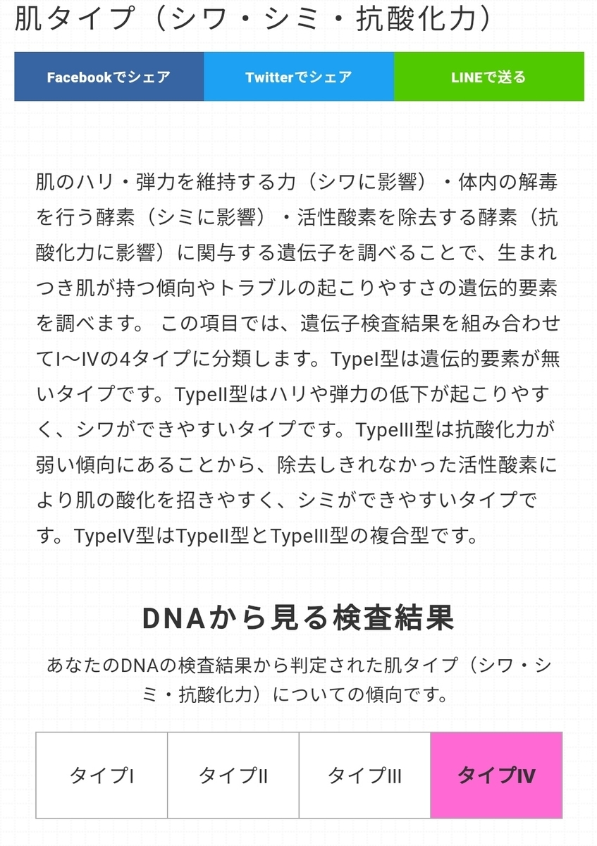 遺伝子検査で自分の性格 才能を調べてみた 驚きの結果に 仕事とジャニーズを両立