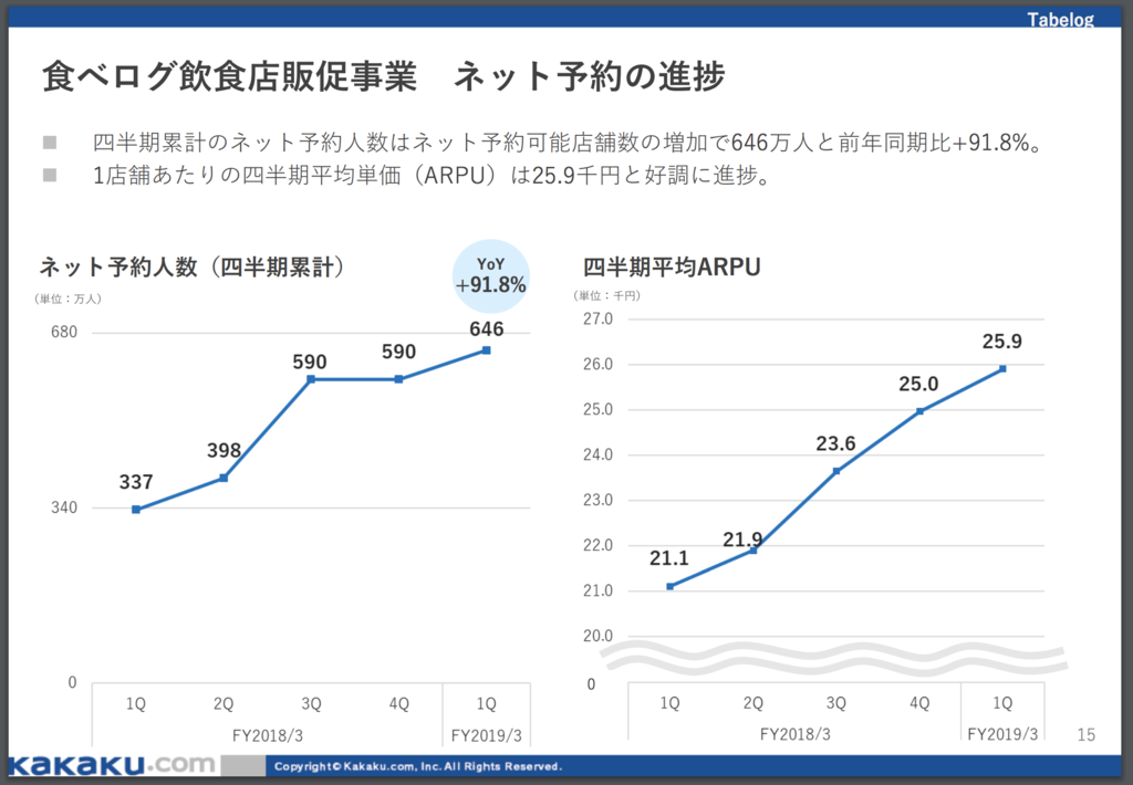 f:id:shokondoio:20181011225714p:plain f:id:shokondoio:20181011225714p:plain