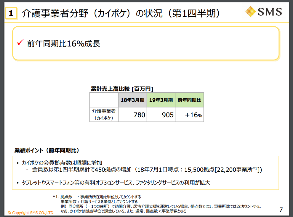 f:id:shokondoio:20181021185022p:plain