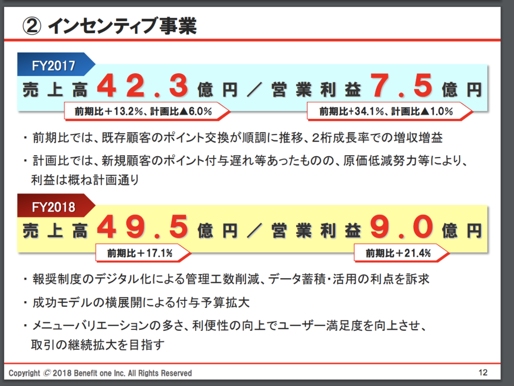 f:id:shokondoio:20181027212229p:plain