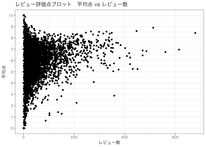 f:id:shokosaka:20171121075138p:plain