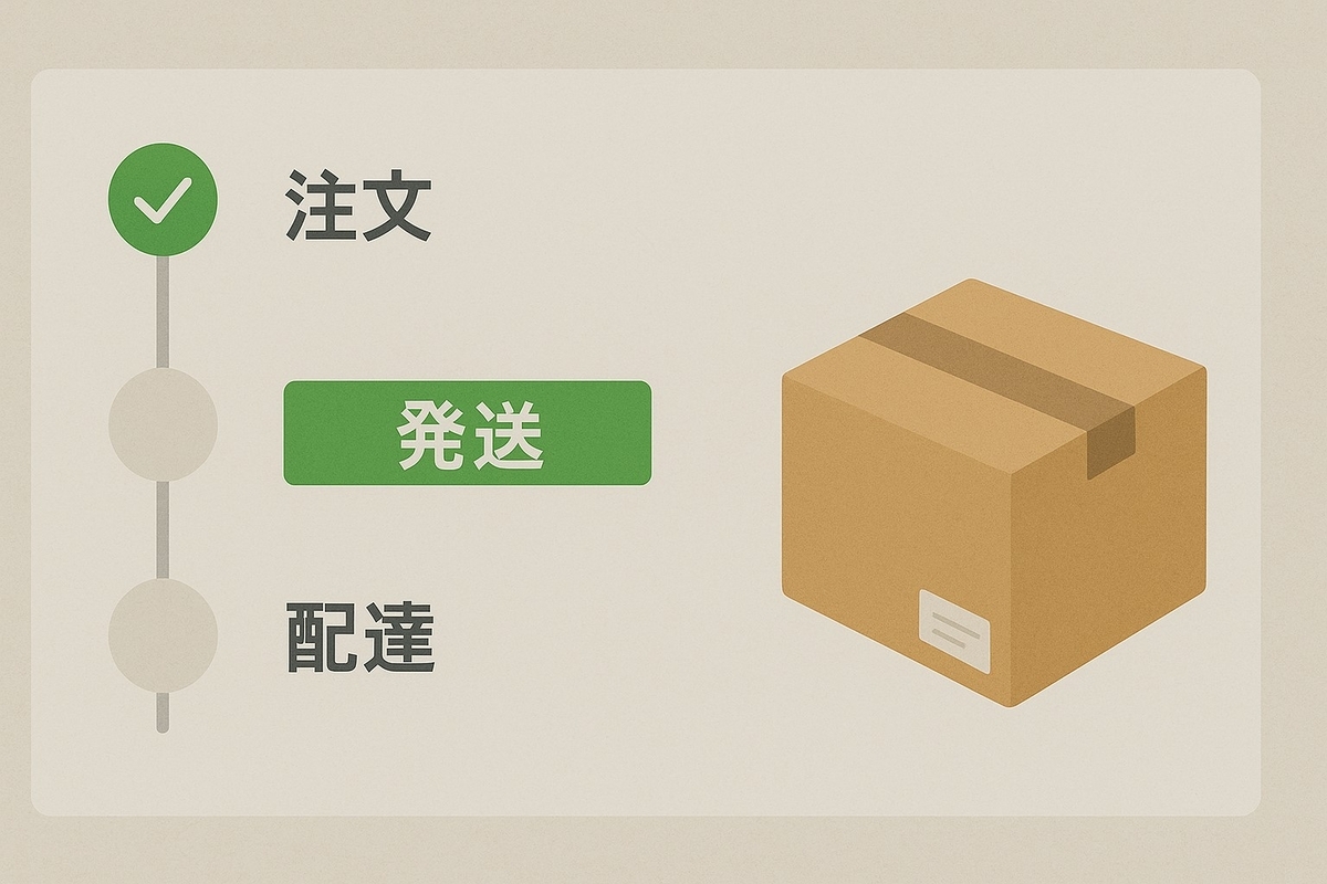 SHEIN国際倉庫と配送 - しょく_さがし