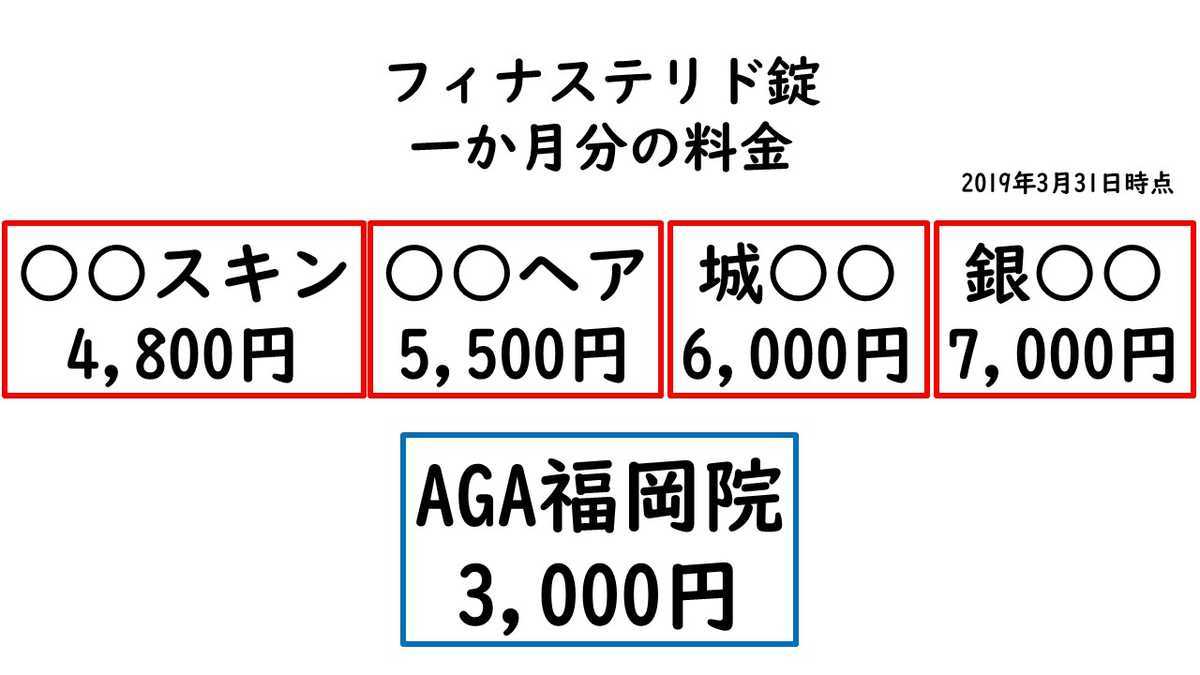 f:id:shokumou:20190406204244j:plain f:id:shokumou:20190406204244j:plain