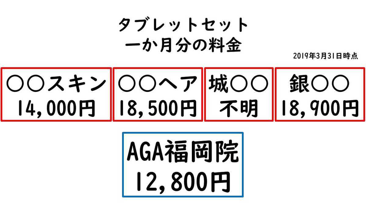 f:id:shokumou:20190406204252j:plain f:id:shokumou:20190406204252j:plain
