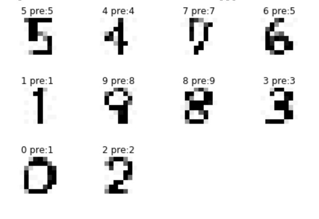 f:id:shokutama:20190630121911j:image f:id:shokutama:20190630121911j:image
