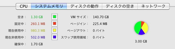 f:id:shoma_jpn:20091226224413j:image