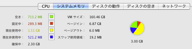 f:id:shoma_jpn:20091231102536p:image