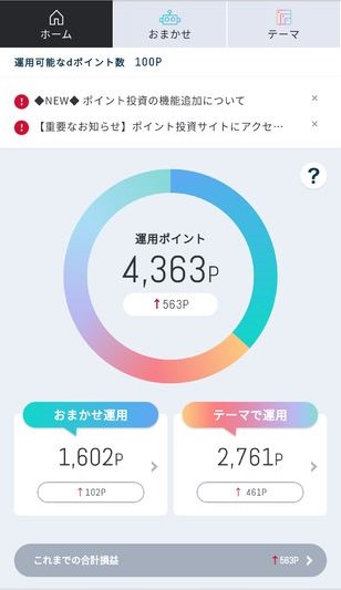 dポイント投資を始めて1ヶ月の結果
