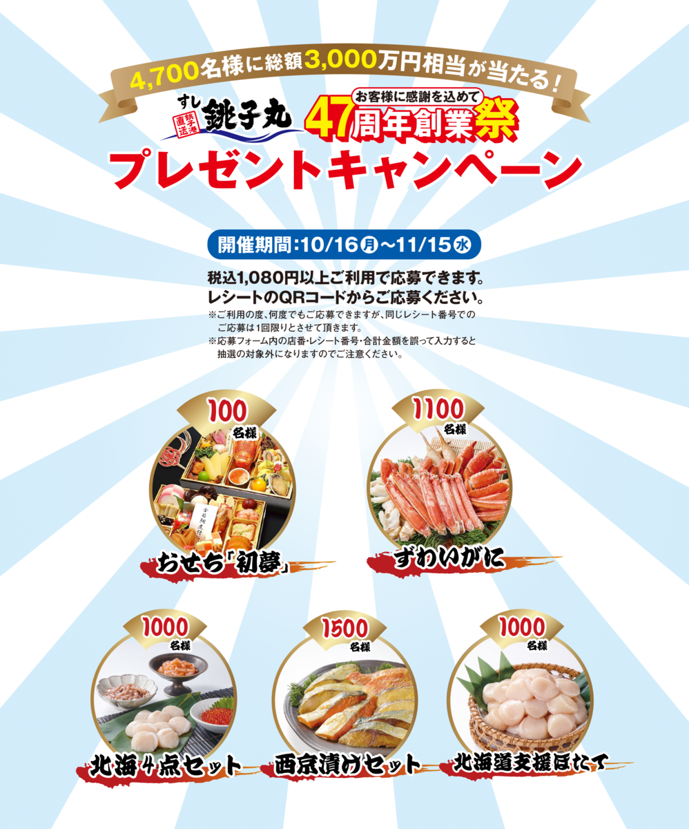 すし銚子丸 47周年創業祭プレゼントキャンペーン