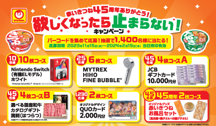 東洋水産 欲しくなったら止まらない!キャンペーン