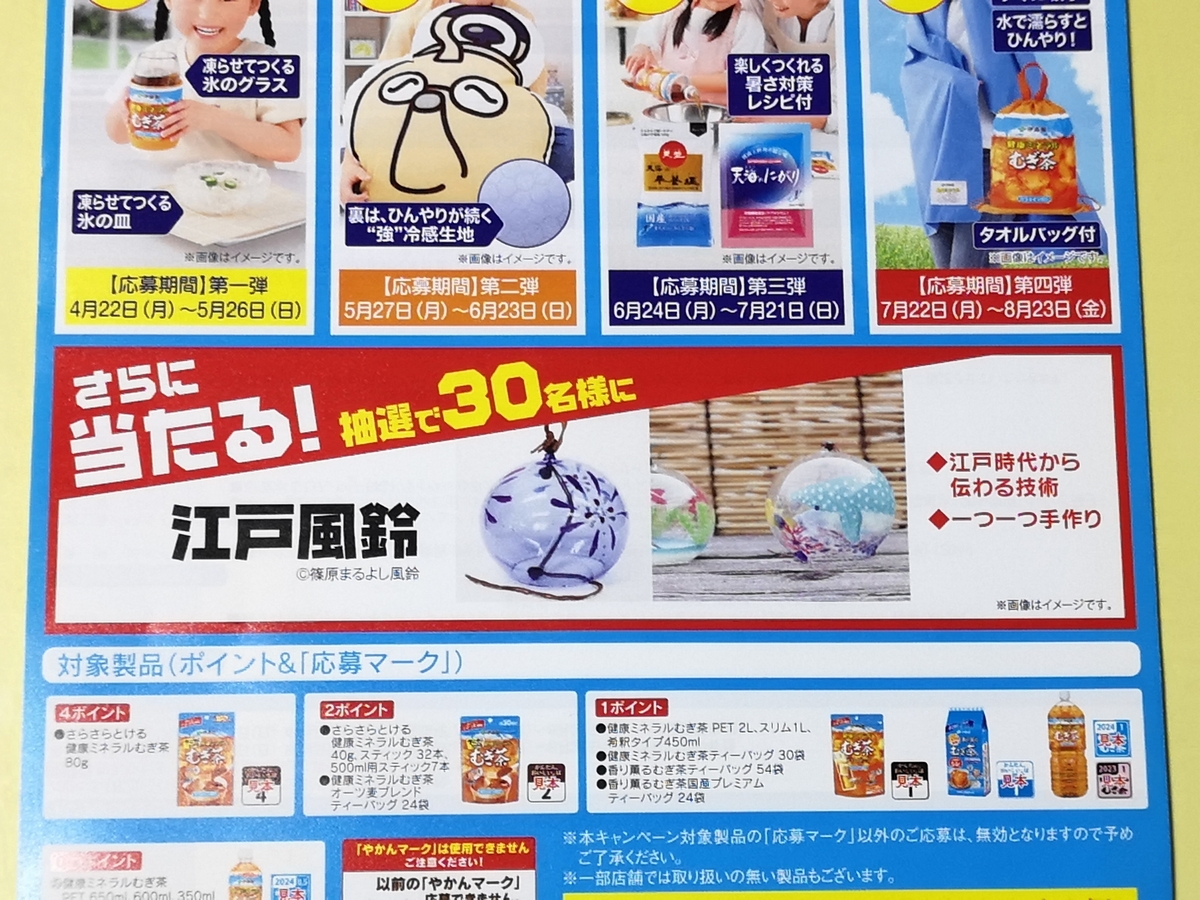 伊藤園ミネラル麦茶懸賞景品★鶴瓶・目覚まし時計・箱付き未開封 伊藤園ミネラル麦茶懸賞景品☆鶴瓶・目覚まし時計・箱付き未開封