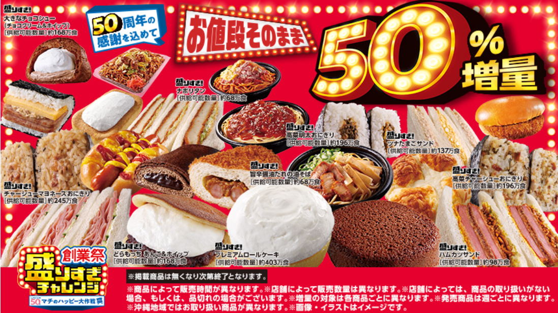 盛りすぎチャレンジ