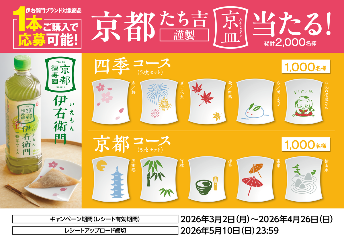 サントリー伊右衛門 京皿当たる!キャンペーン