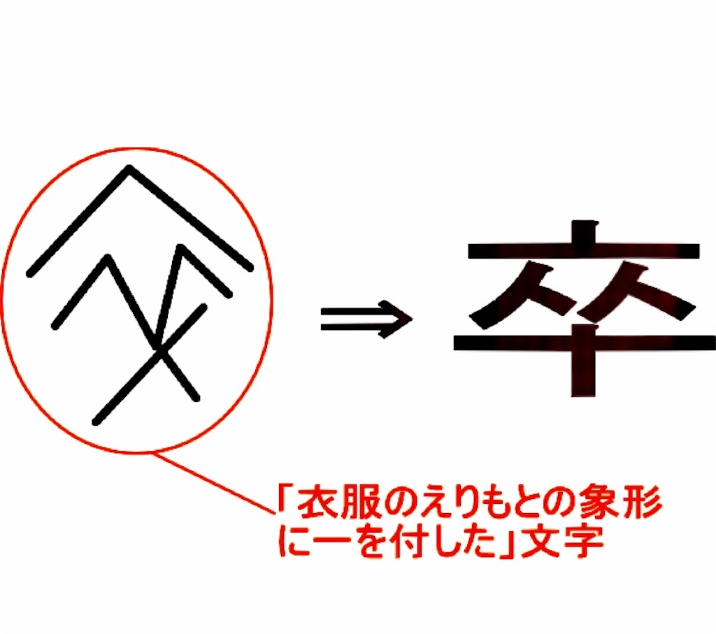 f:id:shomina:20200308175402j:image f:id:shomina:20200308175402j:image