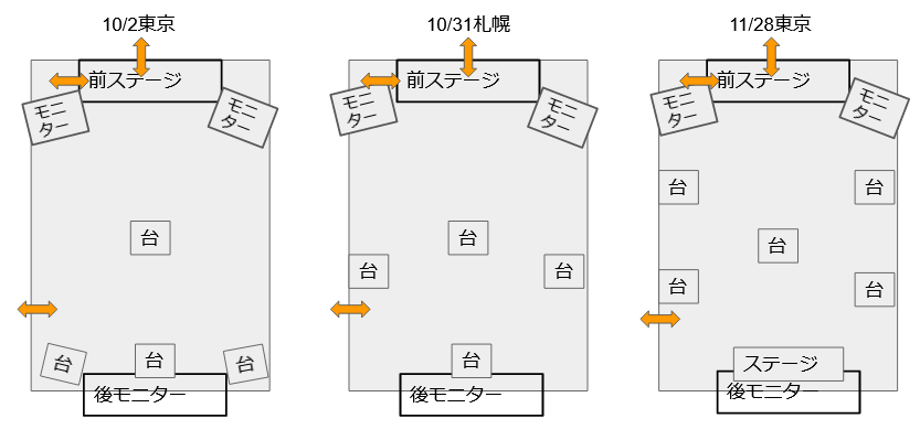 f:id:shonentai:20211217222016p:plain