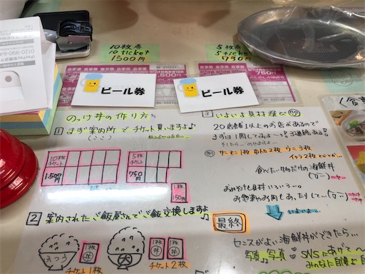 f:id:shonririmama:20220523093726j:image